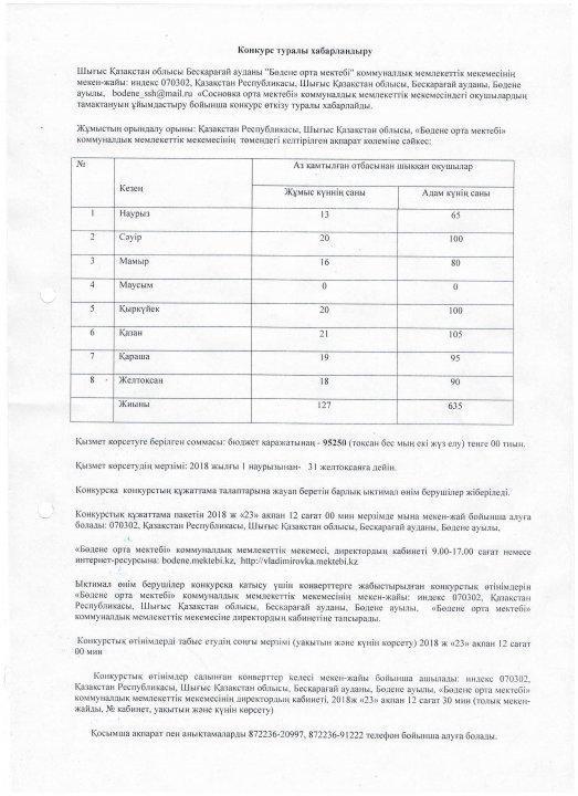 Конкурс по выбору поставщика услуг, по  организации  питания  обучающихся в КГУ "Боденелинская средняя школа" Бескарагайского района ВКО